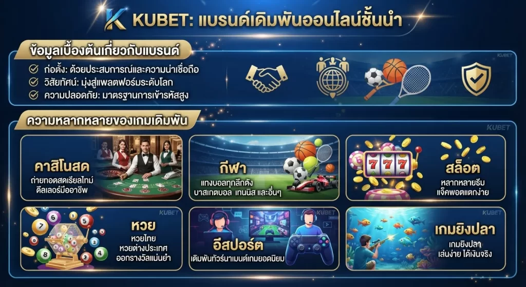 ความหลากหลายของเกมเดิมพันที่ KUBET มีให้บริการ