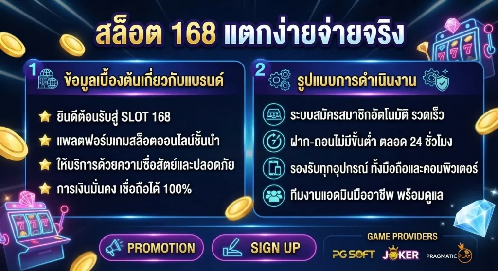 จุดเด่นที่น่าสนใจของ สล็อต 168 แตกง่ายจ่ายจริง
